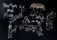 a drawing of a blackboard with the words nurture and play